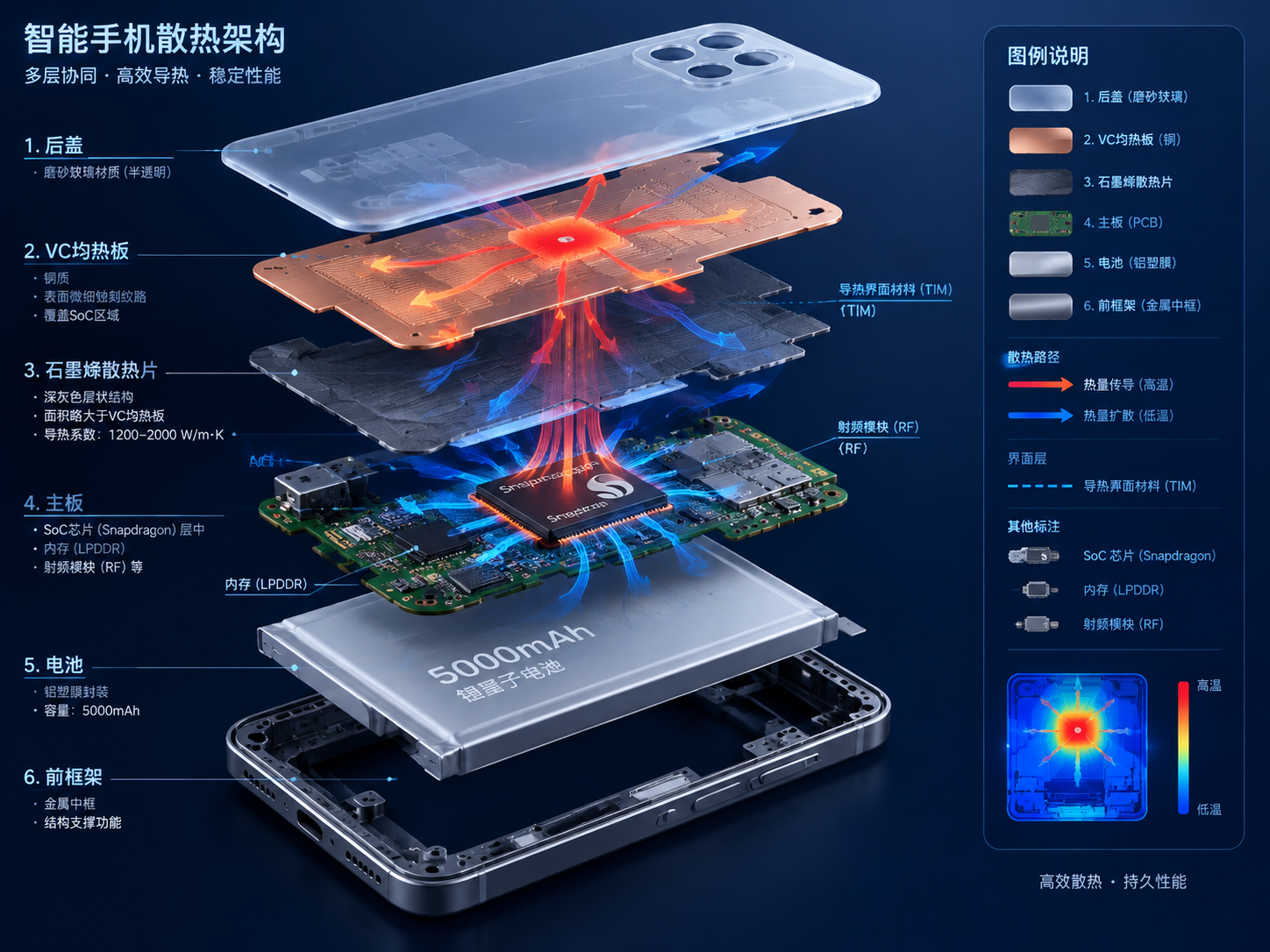AI 生成图片，模型：Image 2.5