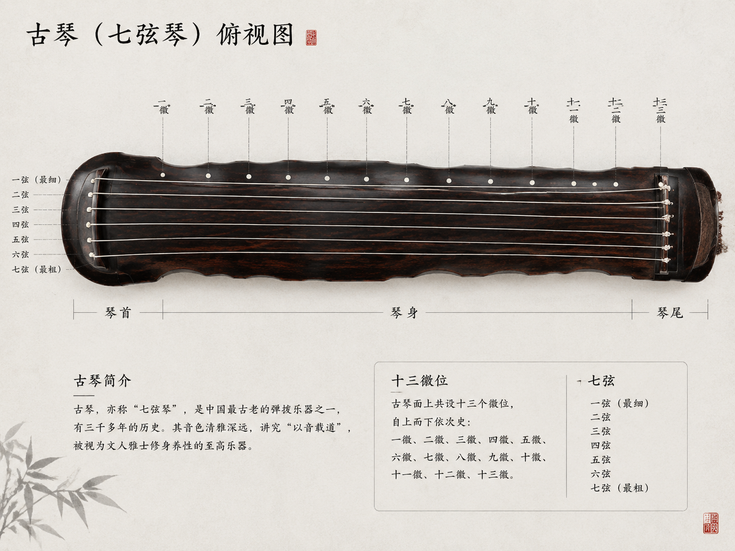 AI 生成图片，模型：Image 2.5