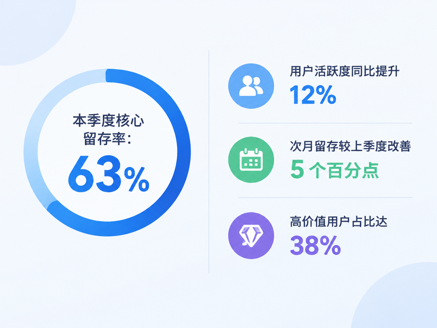 AI 生成图片，模型：Image 2.5