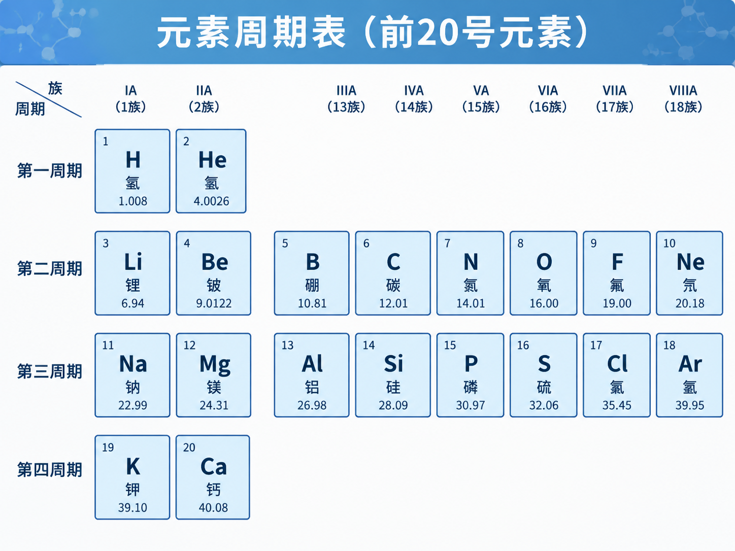 AI 生成图片，模型：Image 2.5