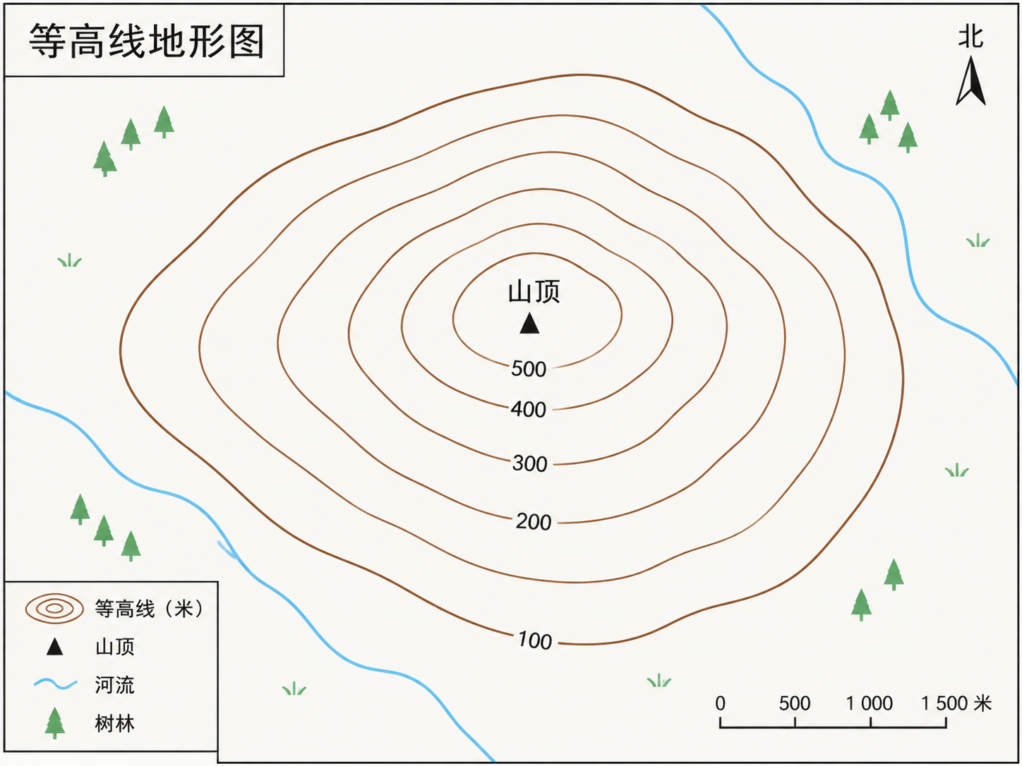AI 生成图片，模型：Image 2.5