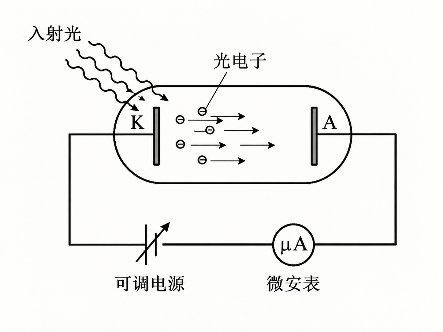 AI 生成图片，模型：Image 2.5