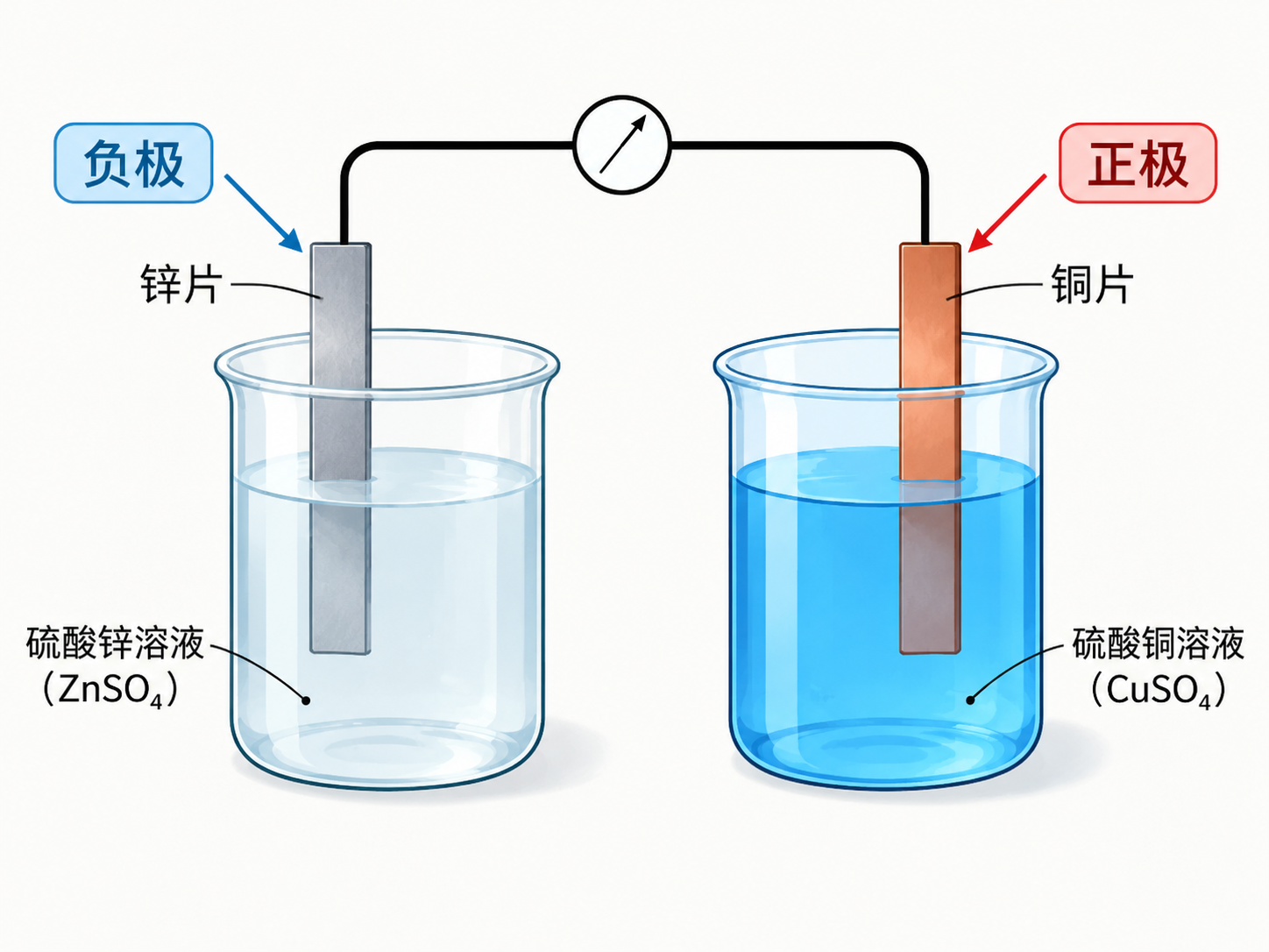 AI 生成图片，模型：Image 2.5