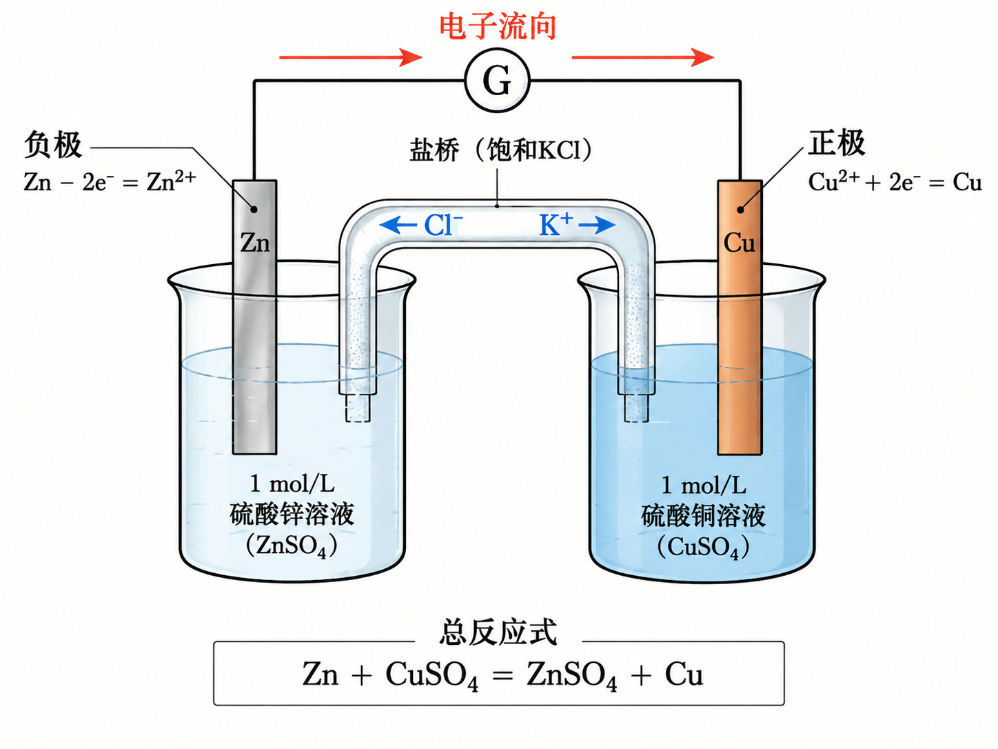AI 生成图片，模型：Image 2.5