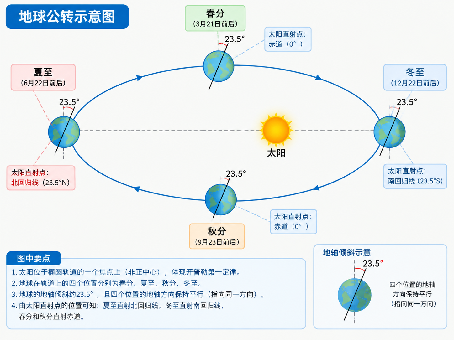 AI 生成图片，模型：Image 2.5
