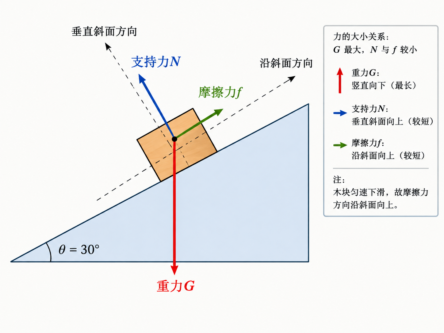 AI 生成图片，模型：Image 2.5
