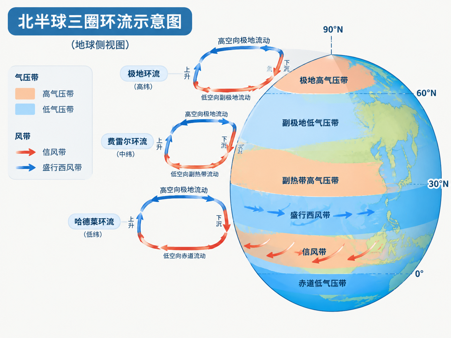 AI 生成图片，模型：Image 2.5
