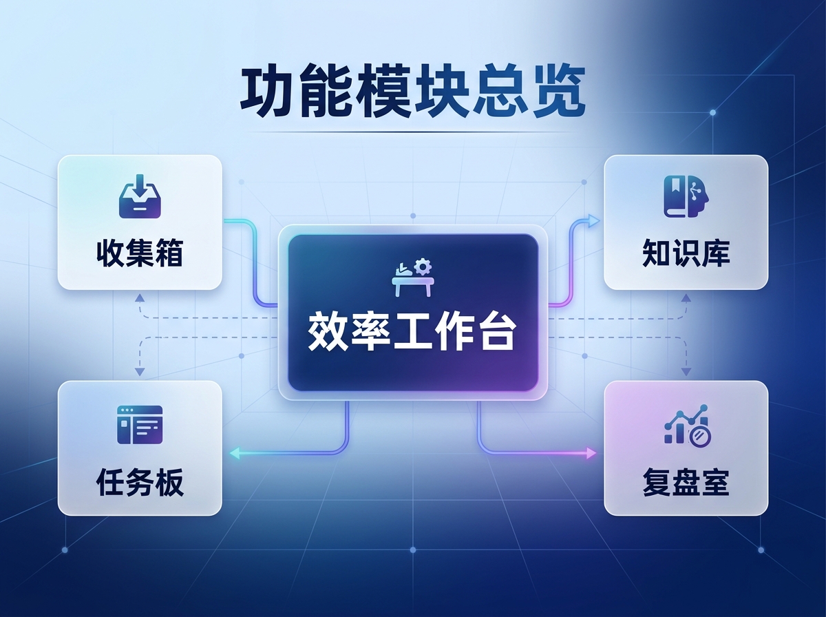 AI 生成图片，模型：models/gemini-nano-banana-2.1
