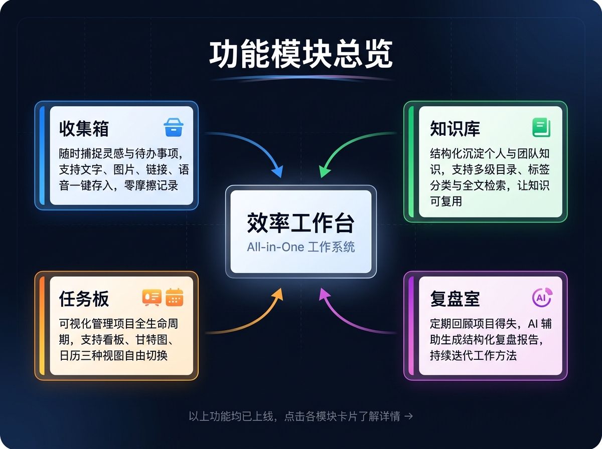 AI 生成图片，模型：models/gemini-nano-banana-2.1