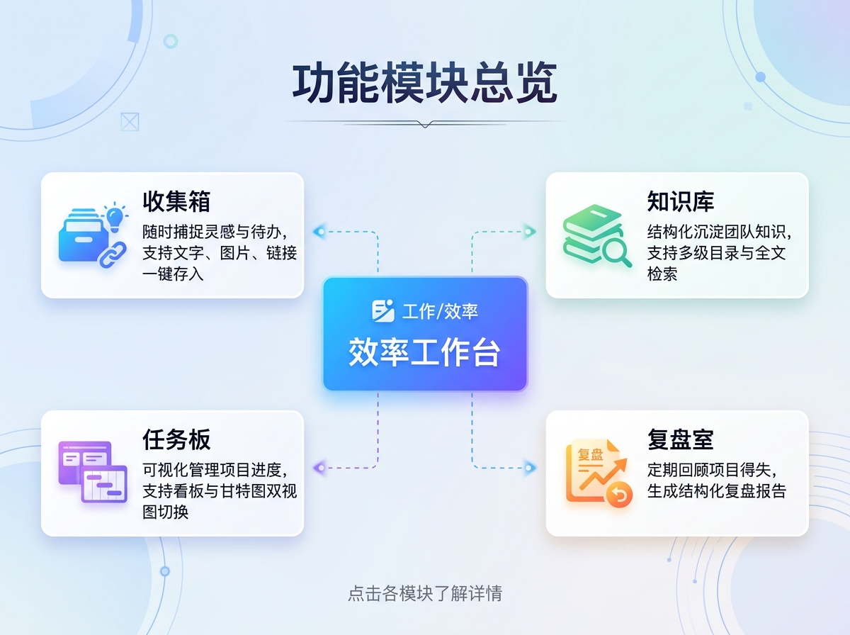 AI 生成图片，模型：models/gemini-nano-banana-2.1